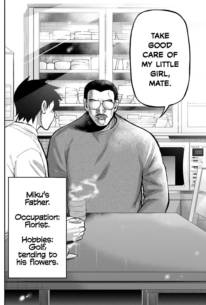 Read Gal Gohan Manga Online