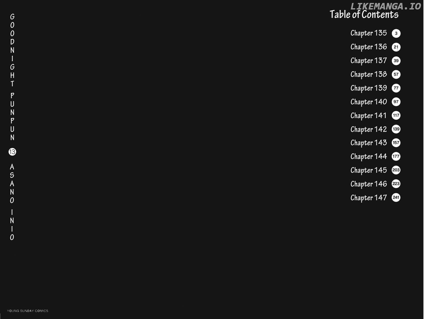 Read Goodnight Punpun Manga Online