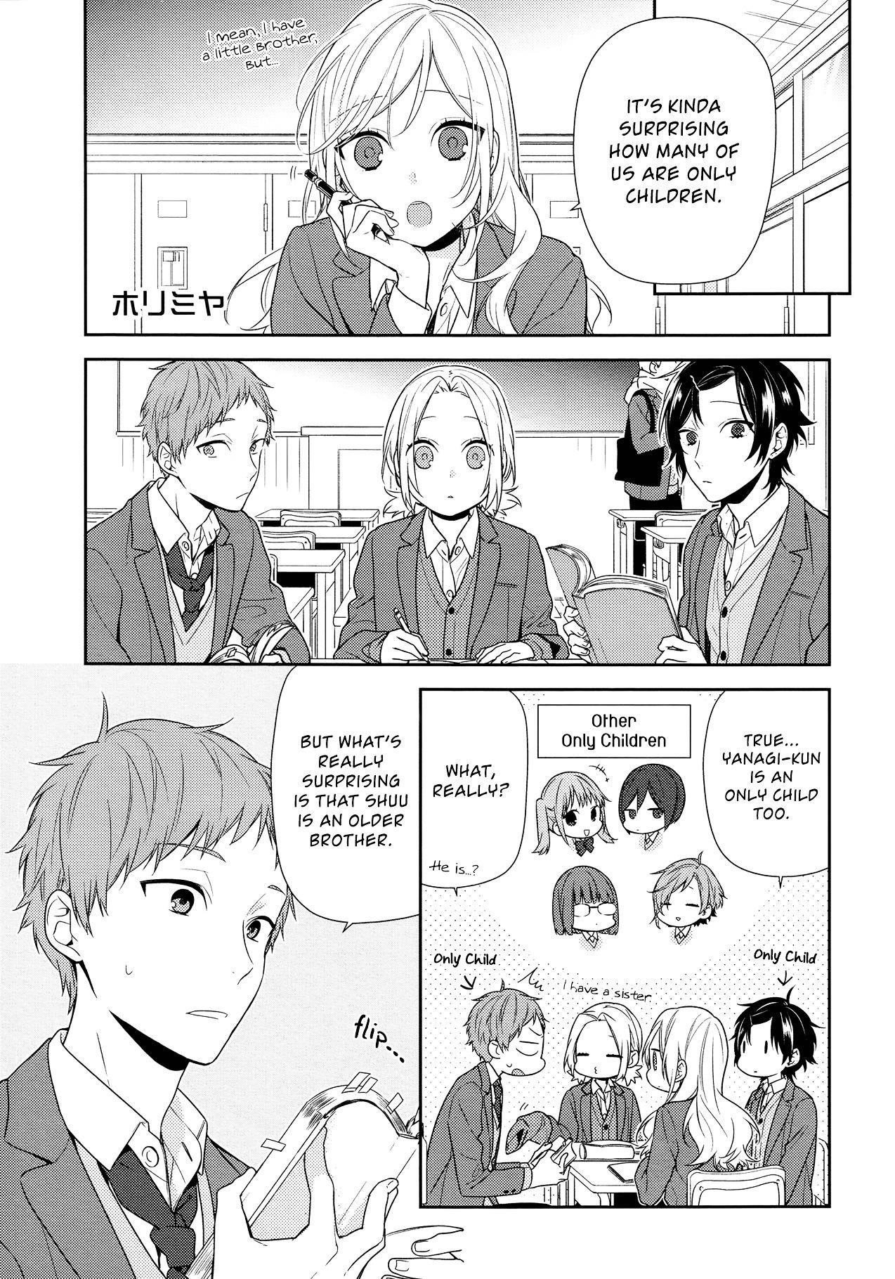 Read HORIMIYA Manga Online