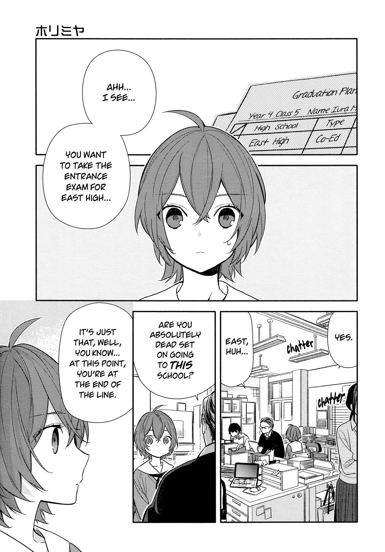 Read HORIMIYA Manga Online