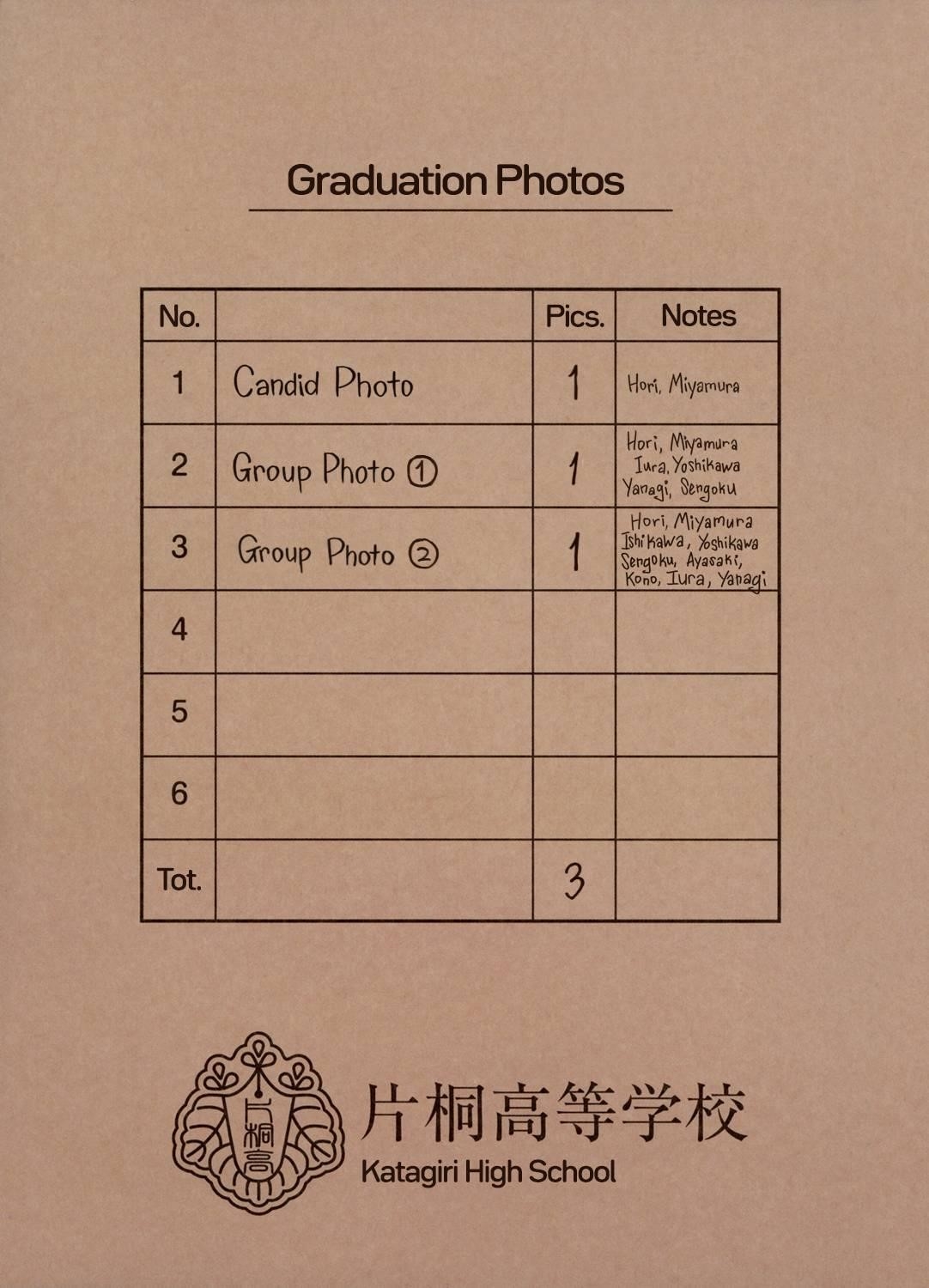 Read HORIMIYA Manga Online