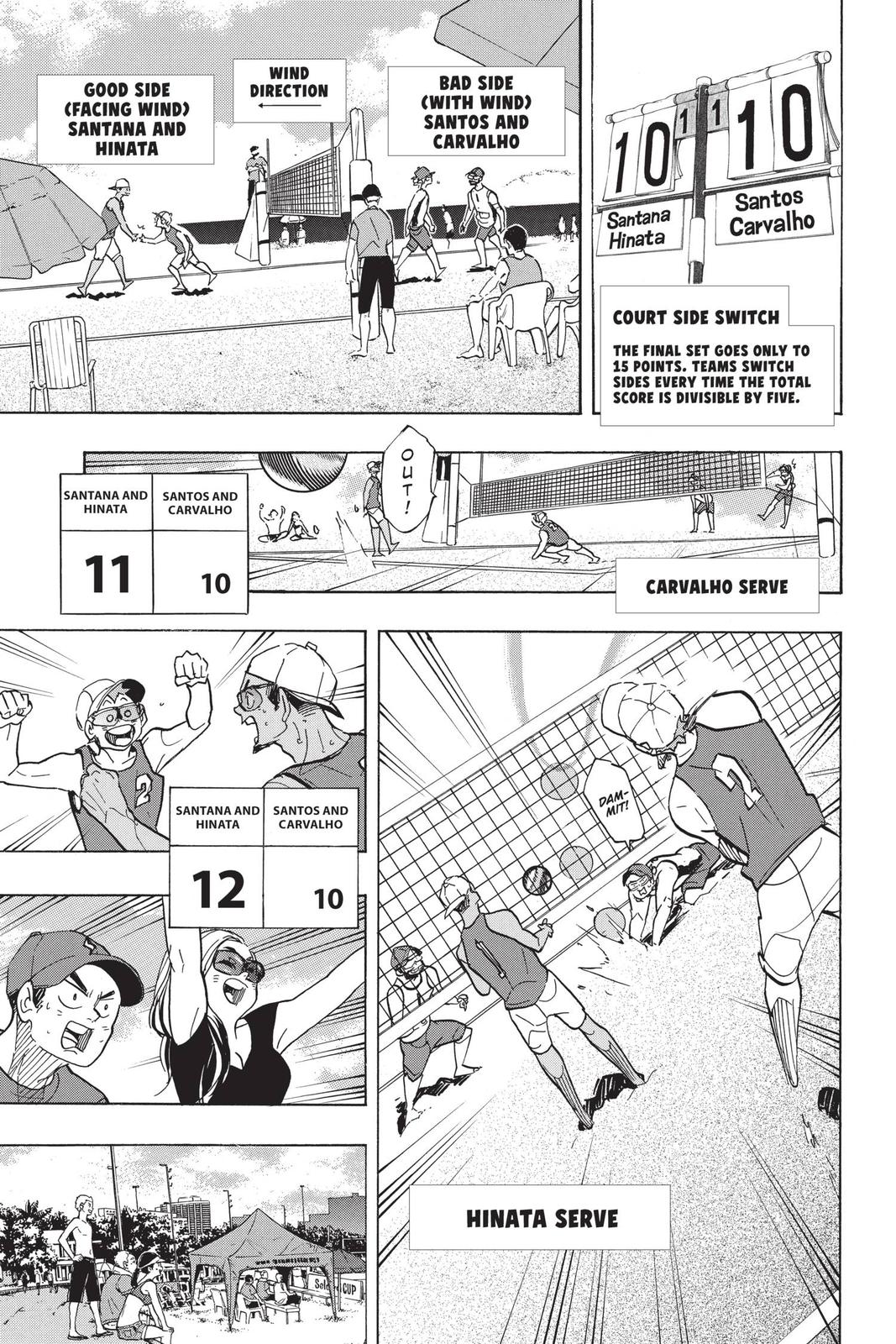 Read Haikyu Manga Online