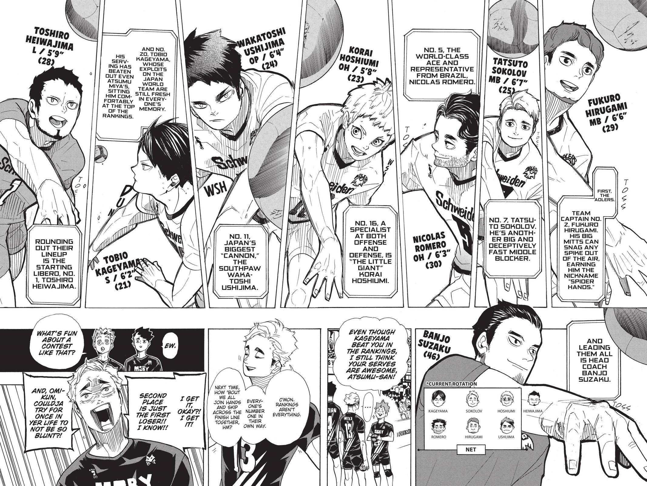 Read Haikyu Manga Online