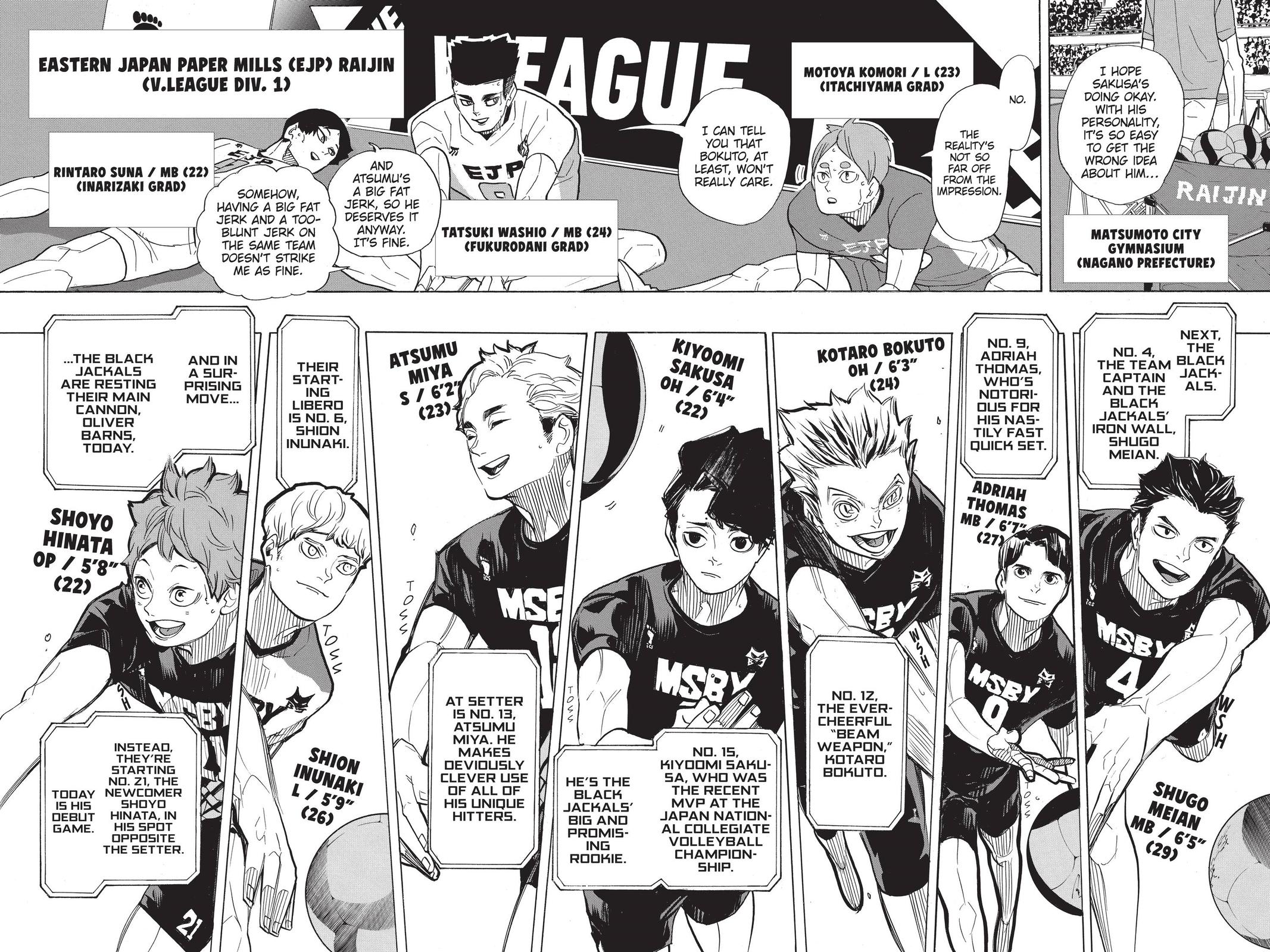 Read Haikyu Manga Online