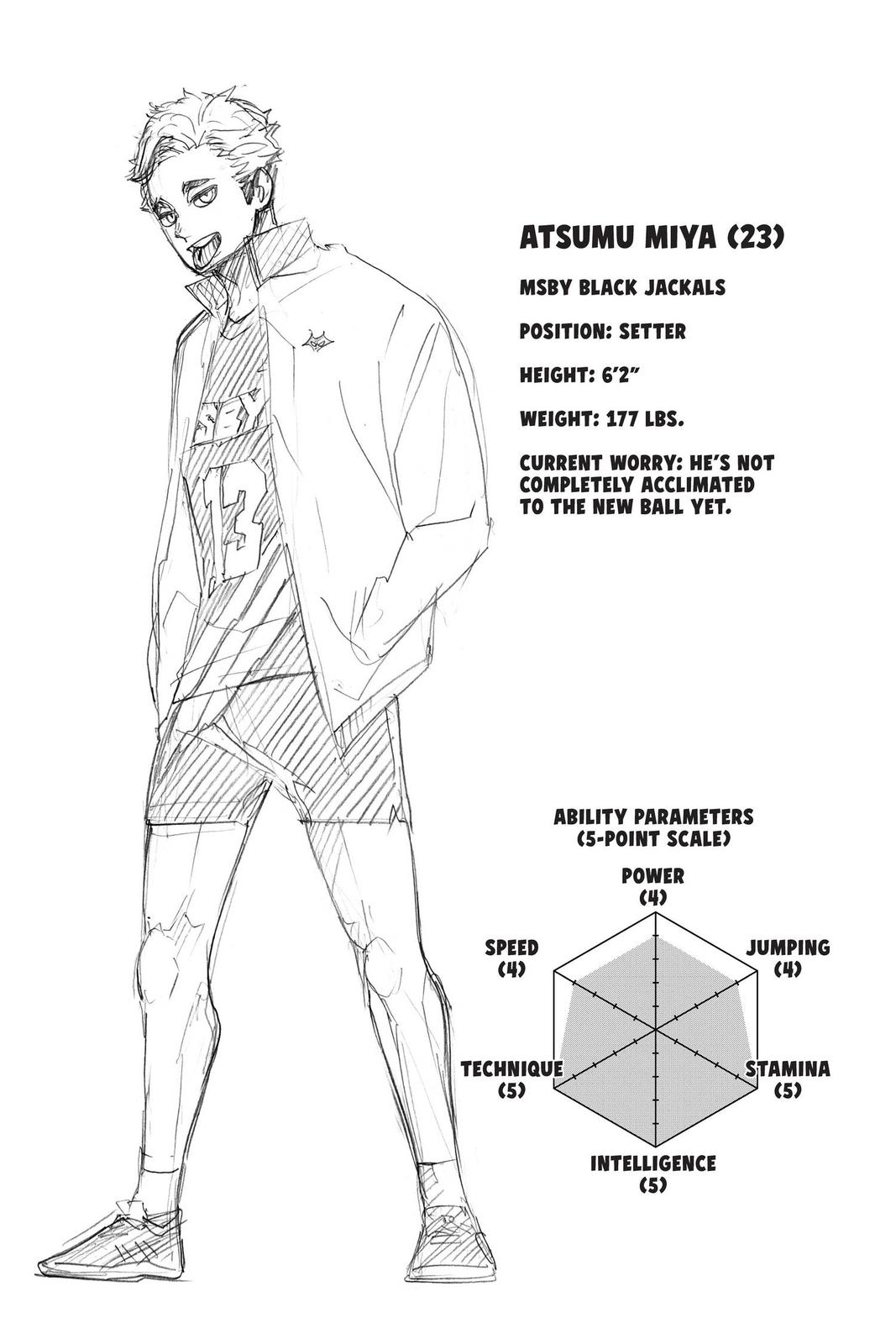 Read Haikyu Manga Online
