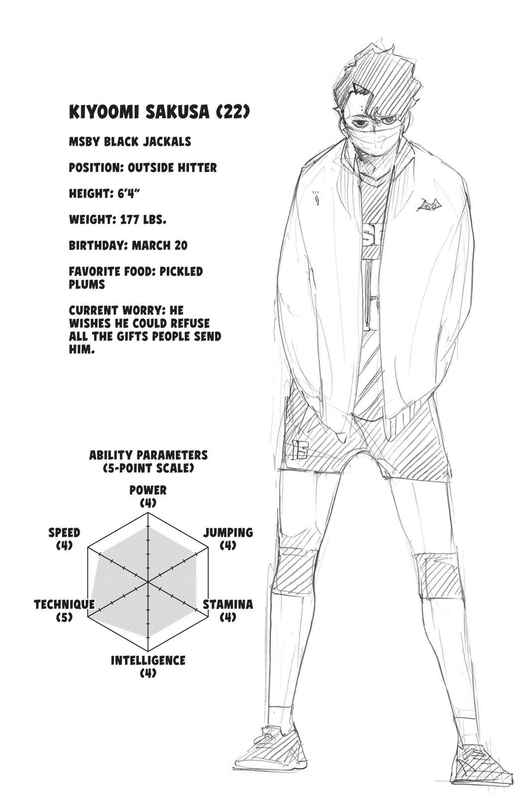 Read Haikyu Manga Online