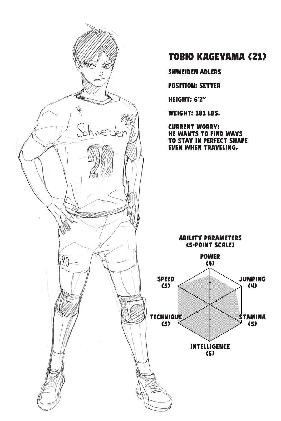 Read Haikyu Manga Online