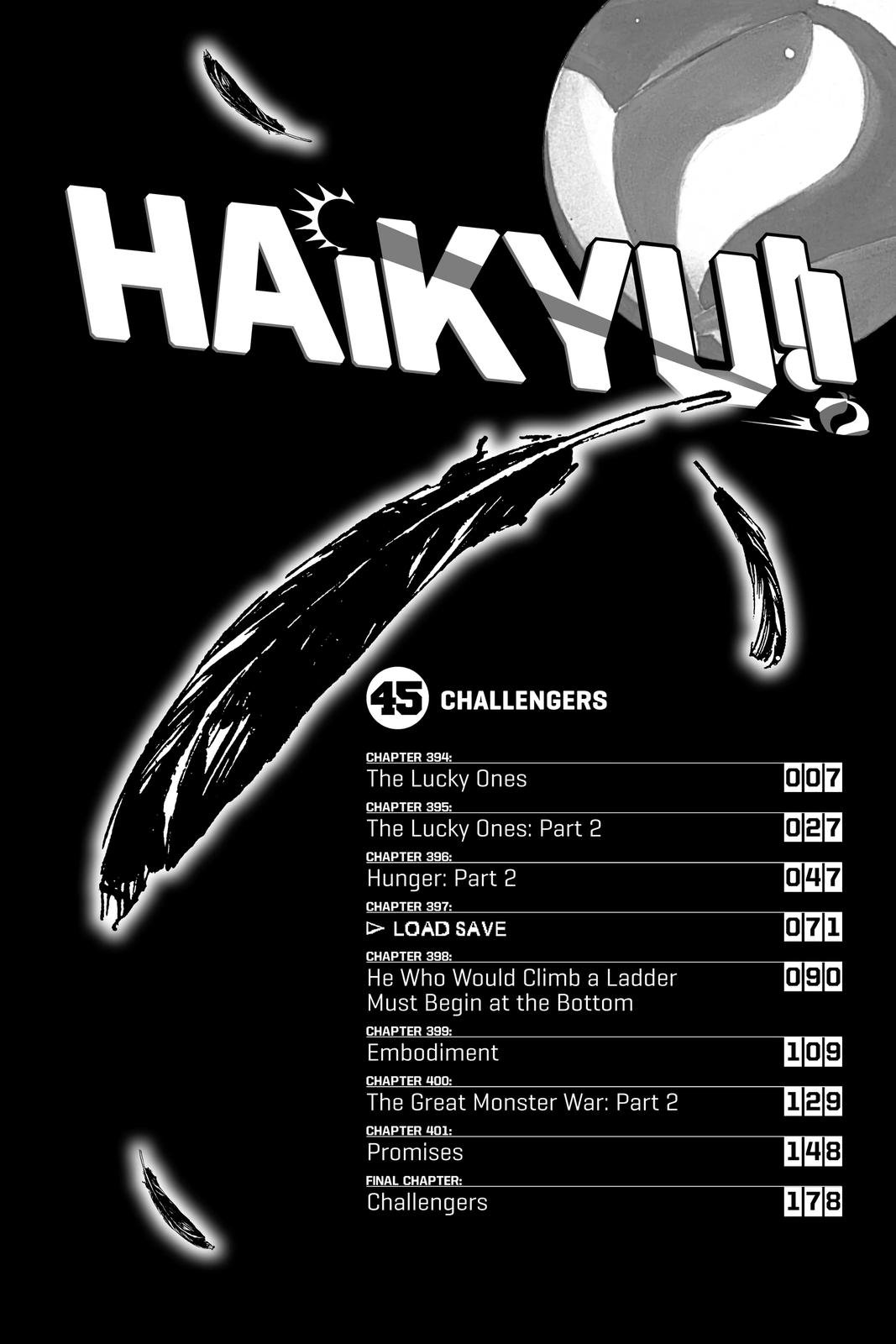 Read Haikyu Manga Online