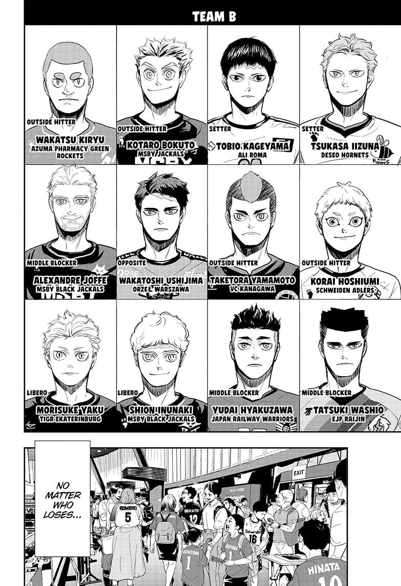 Read Haikyu Manga Online