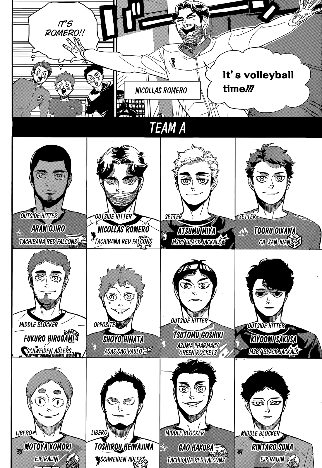 Read Haikyu Manga Online
