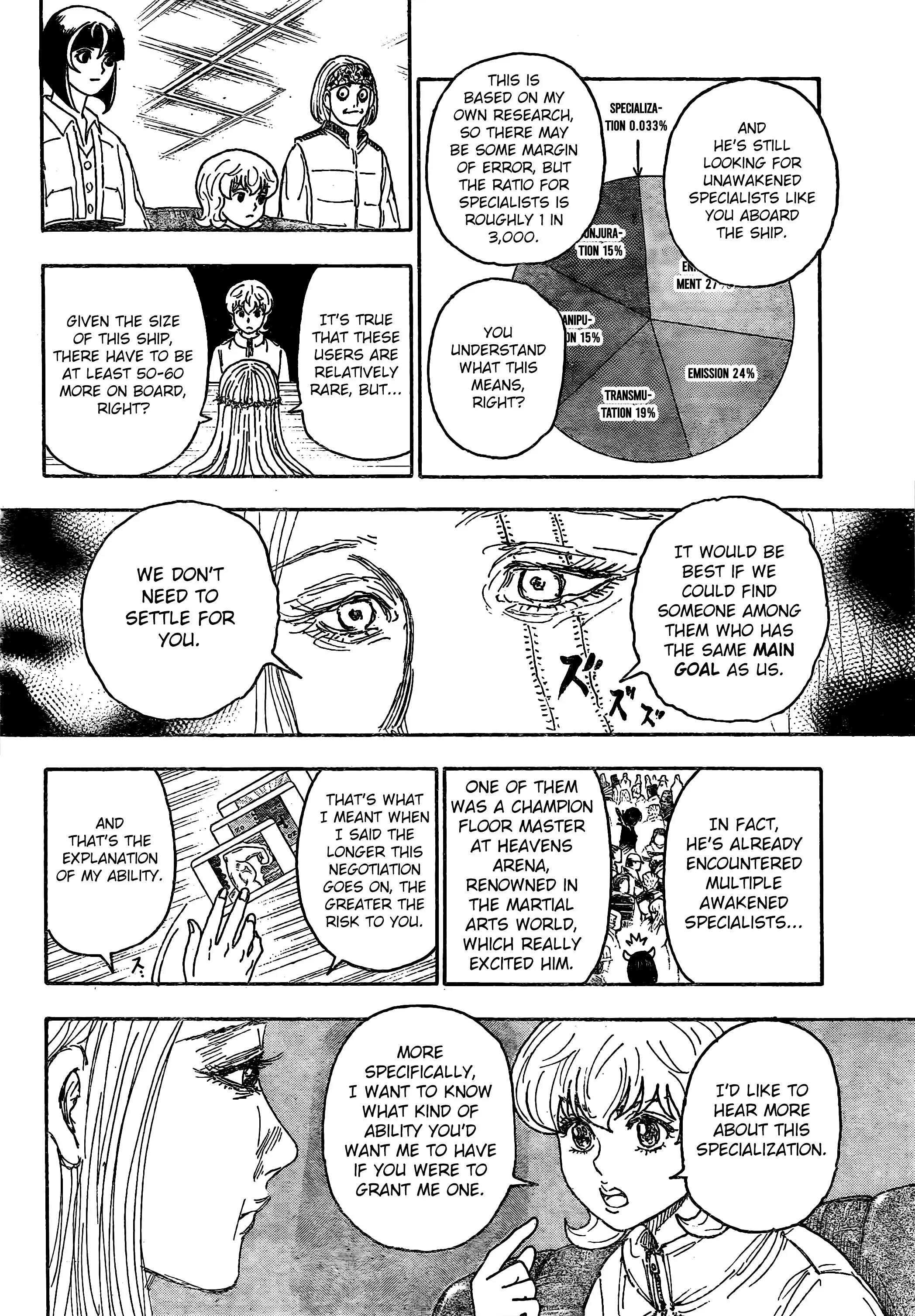 Read Hunter x Hunter Manga Online