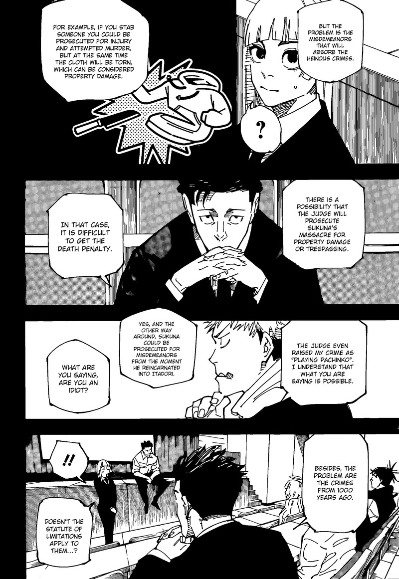 Read JUJUTSU KAISEN Manga Online