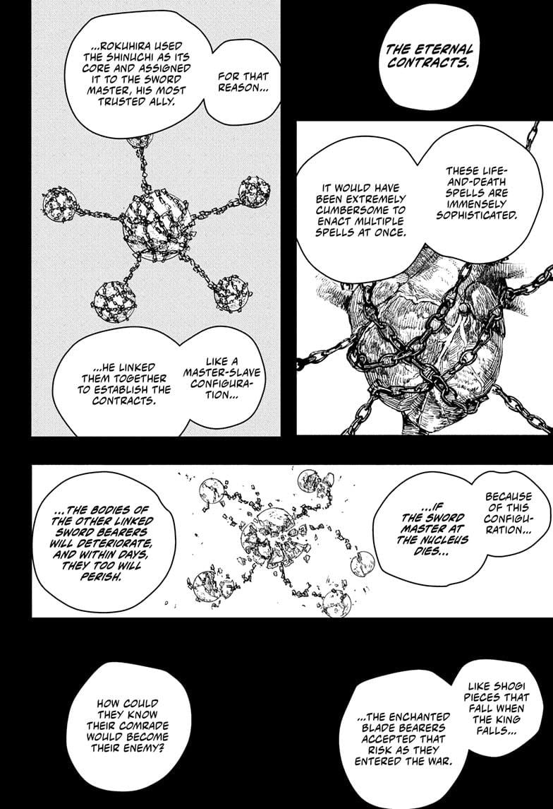 Read Kagurabachi  Manga Online
