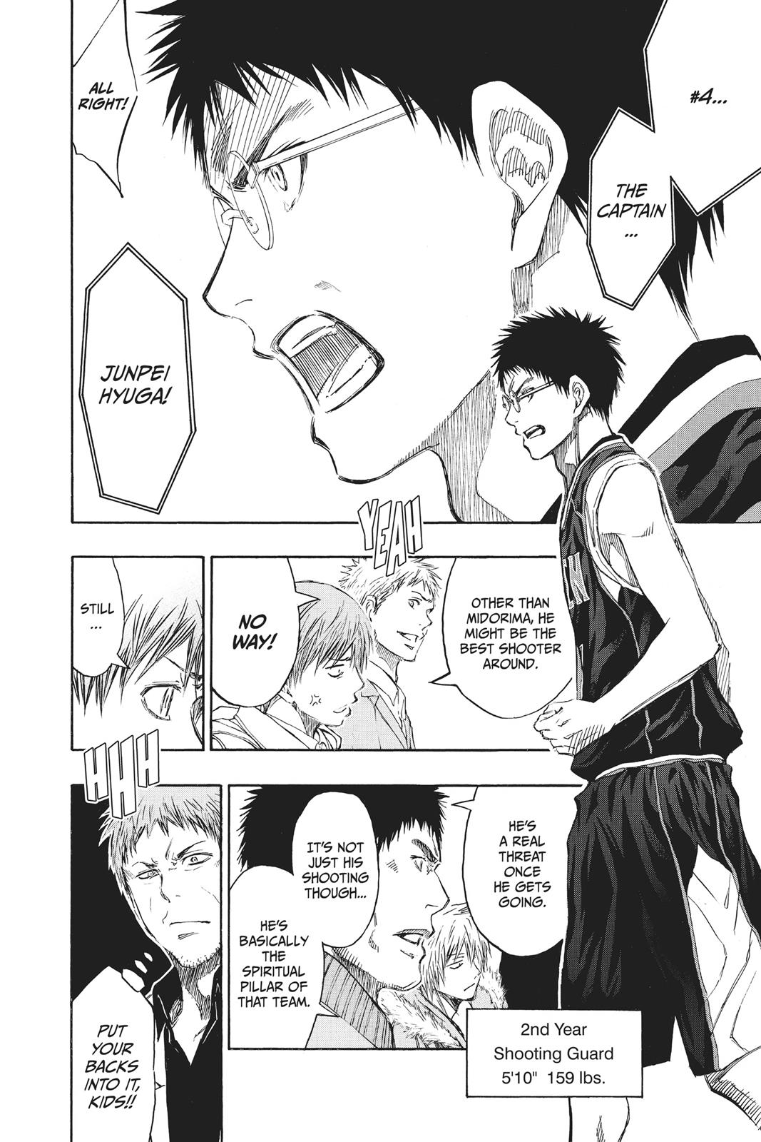 Read Kurokos Basketball Manga Online