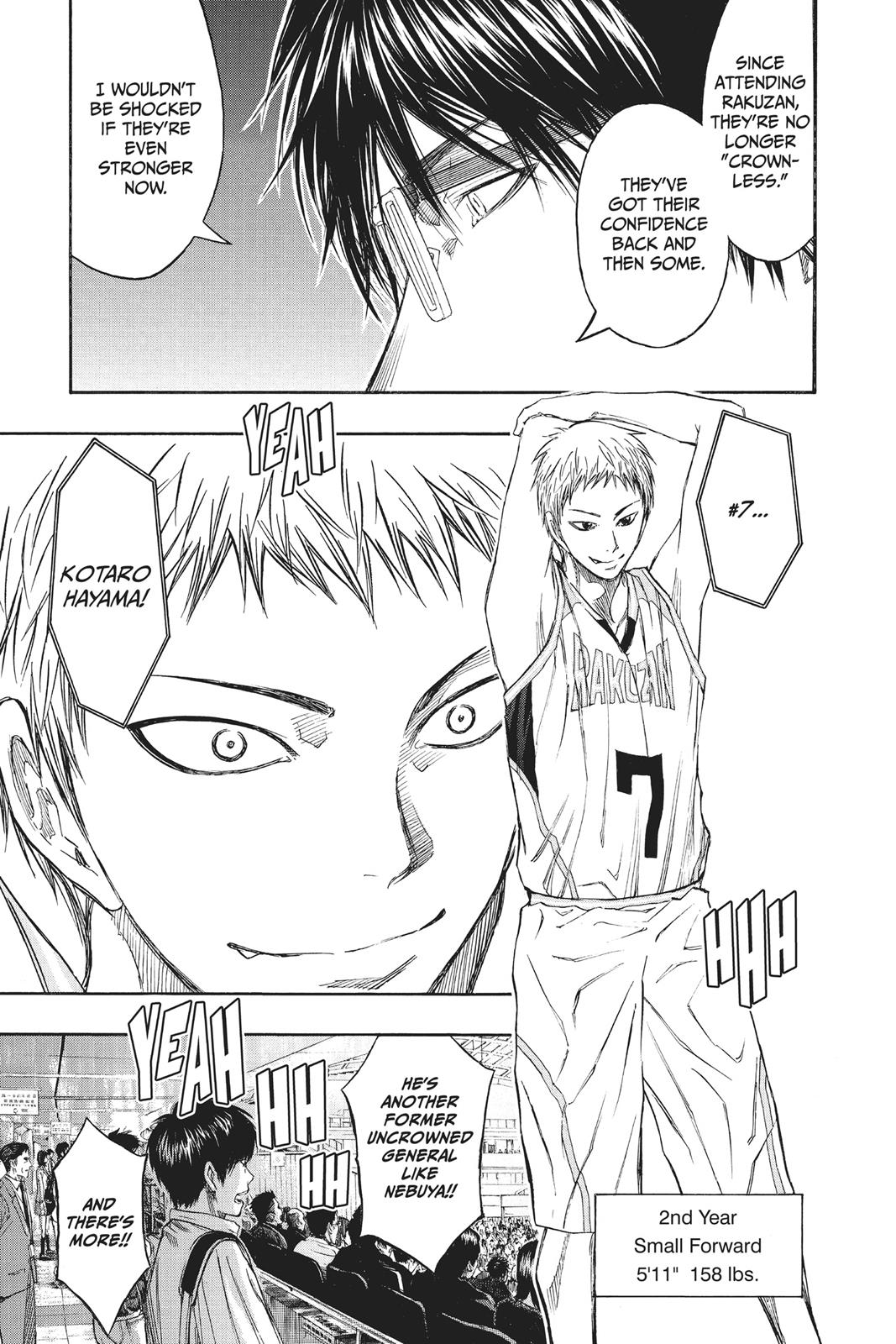 Read Kurokos Basketball Manga Online