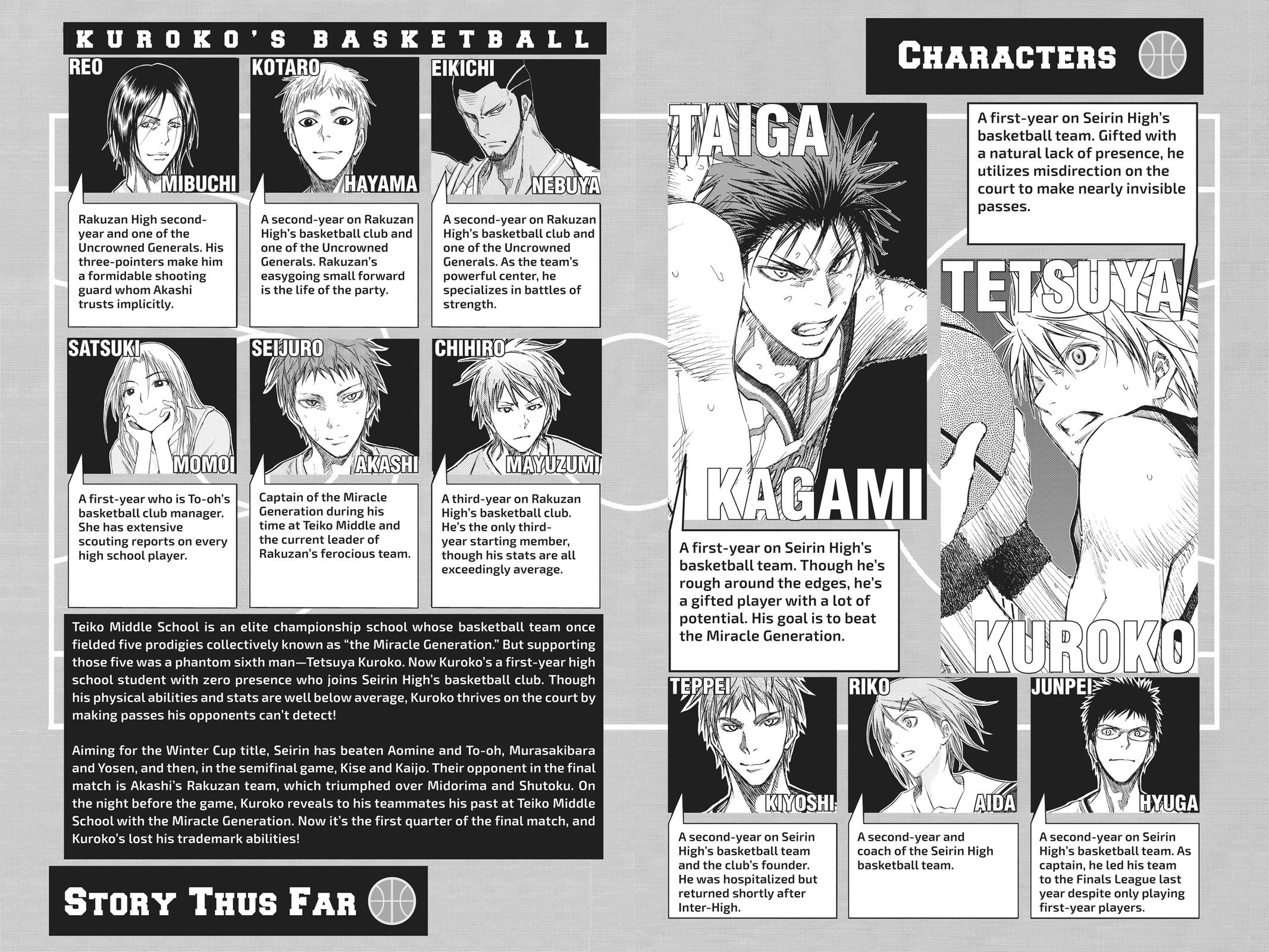 Read Kurokos Basketball Manga Online