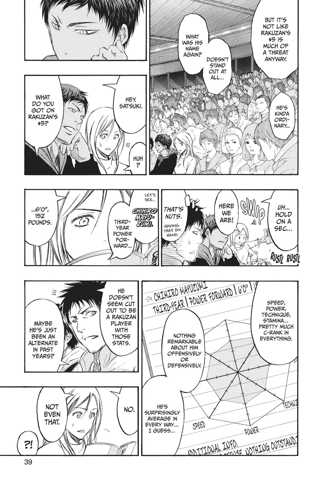 Read Kurokos Basketball Manga Online