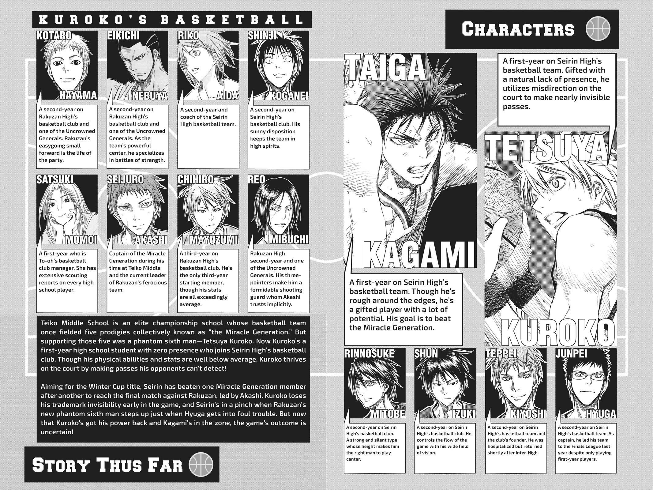 Read Kurokos Basketball Manga Online
