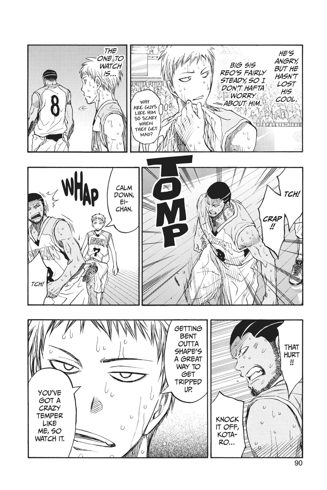 Read Kurokos Basketball Manga Online