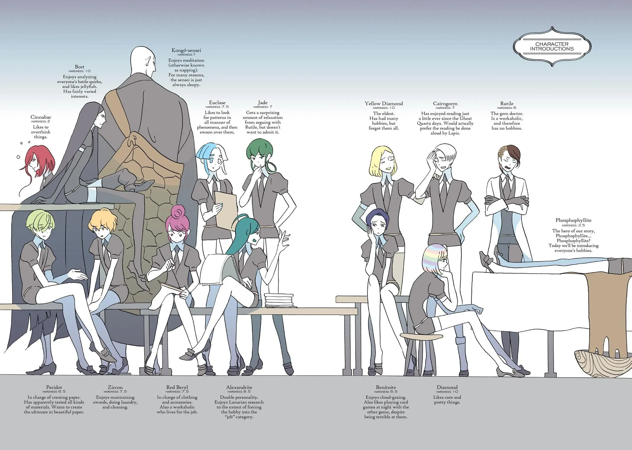 Read Land of the Lustrous  Manga Online
