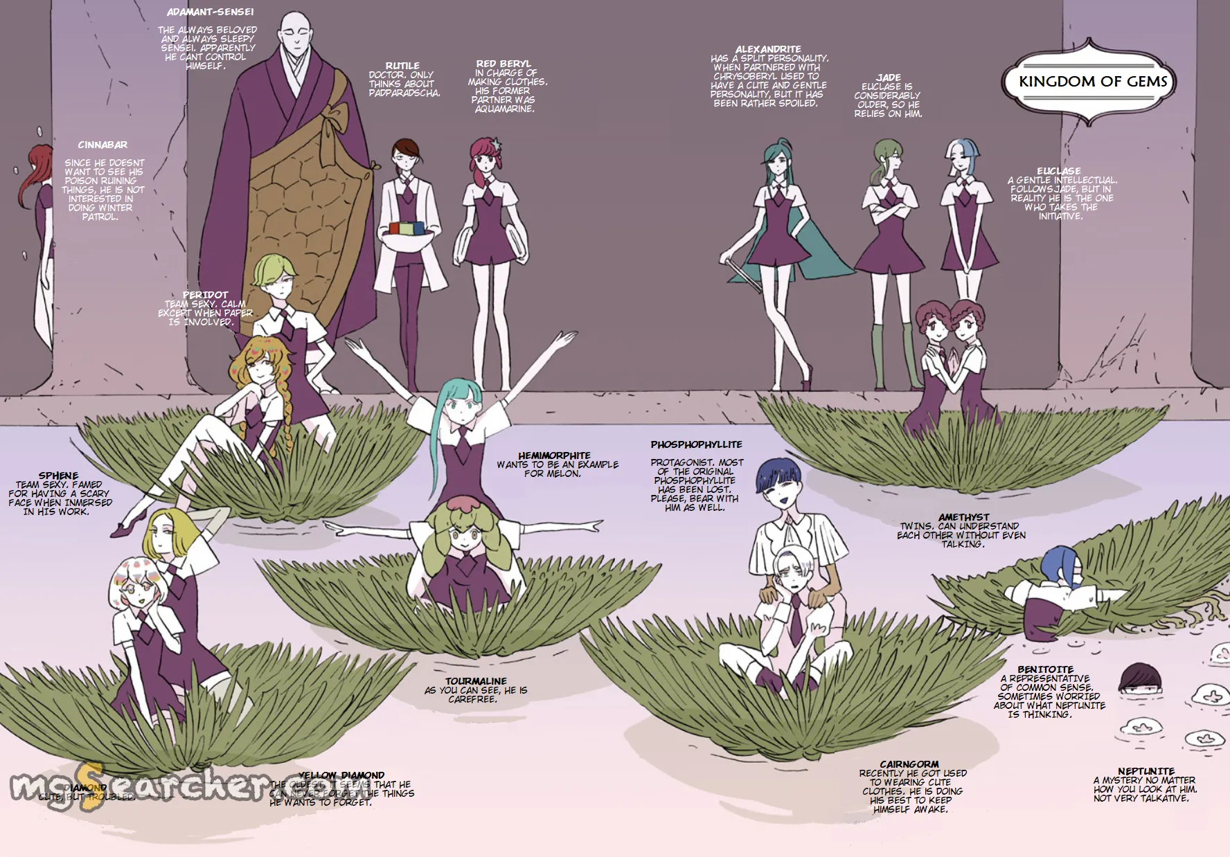 Read Land of the Lustrous  Manga Online