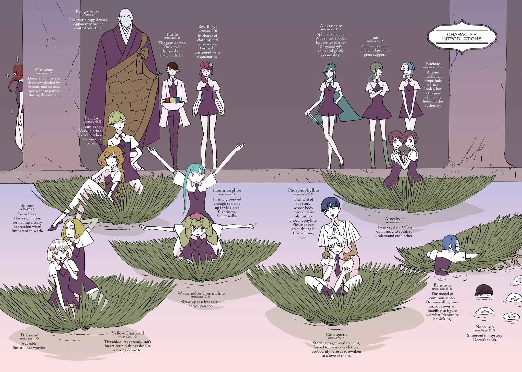 Read Land of the Lustrous  Manga Online