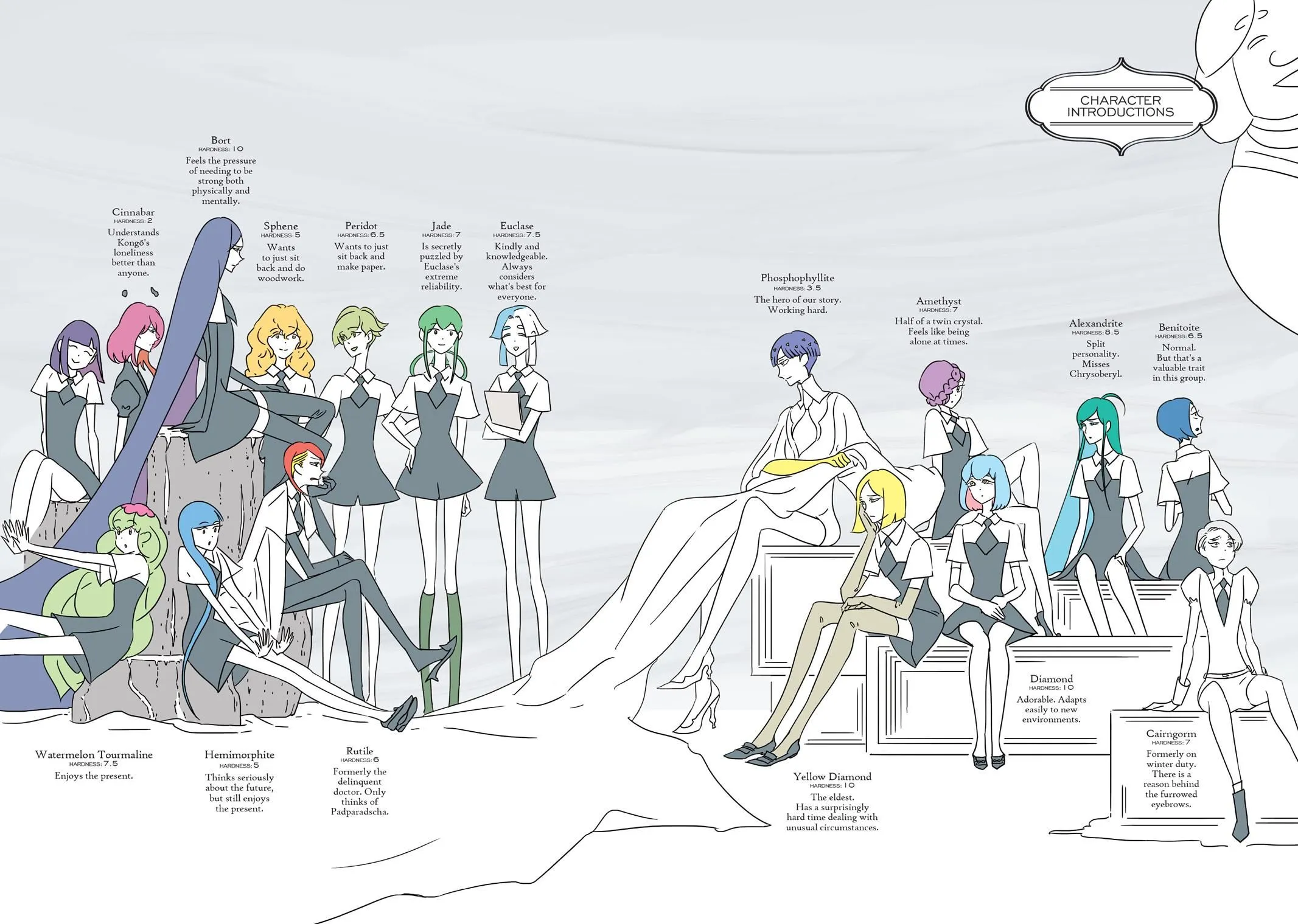Read Land of the Lustrous  Manga Online