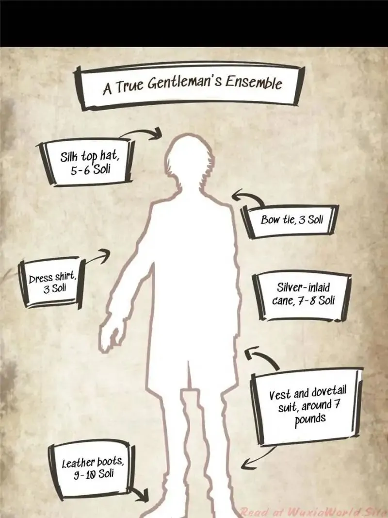 Read Lord of the Mysteries Manga Online