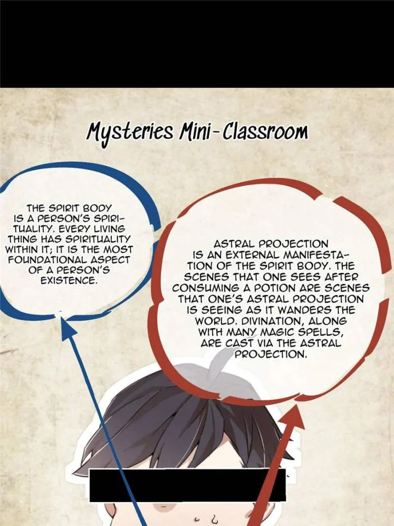 Read Lord of the Mysteries Manga Online