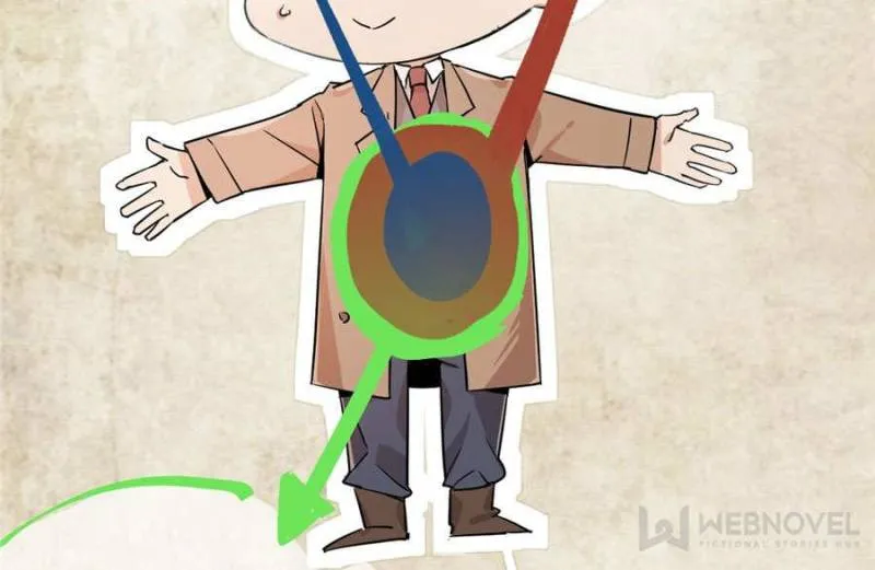 Read Lord of the Mysteries Manga Online