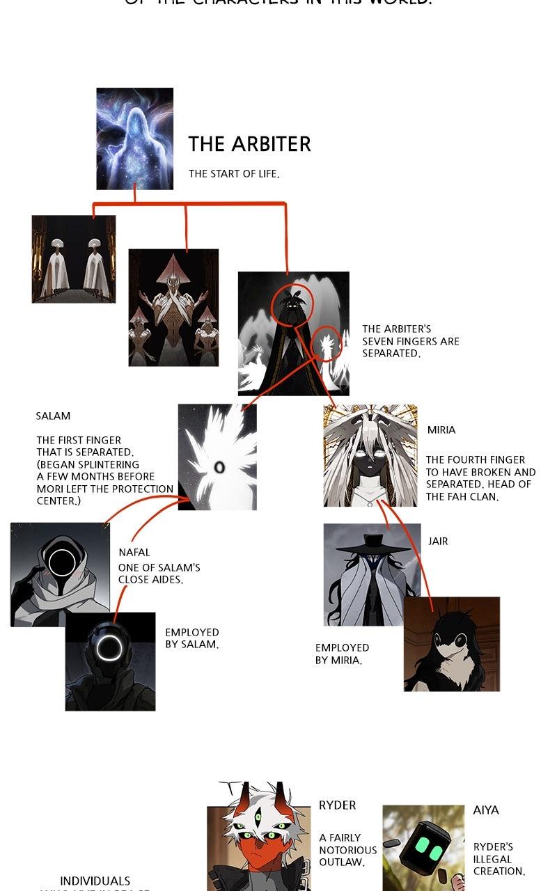 Read On the Way to Meet Mom Manga Online