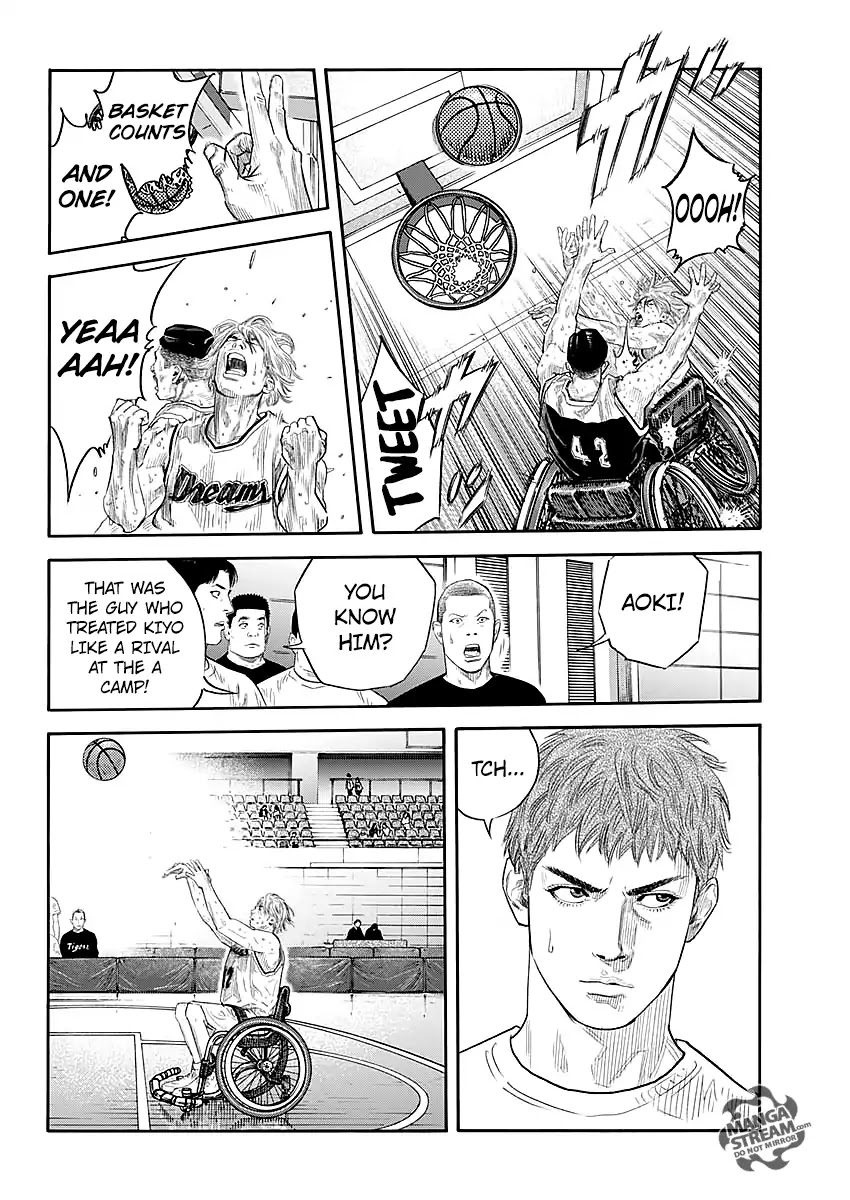 Read REAL Manga Online