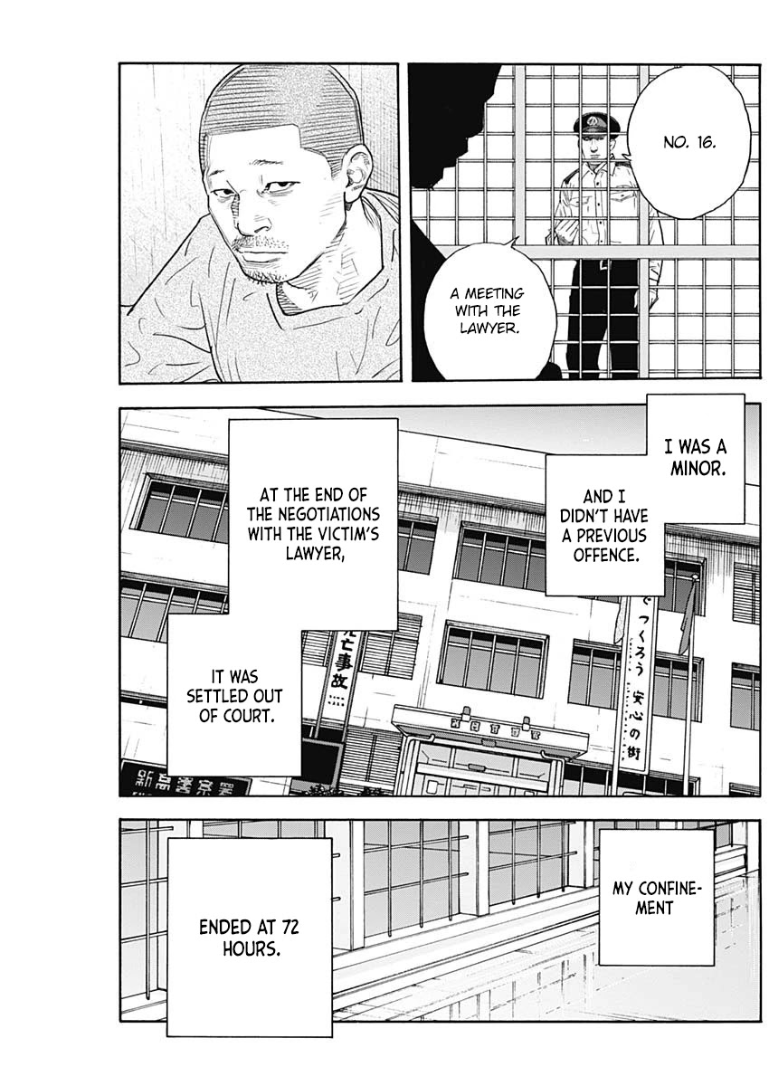 Read REAL Manga Online