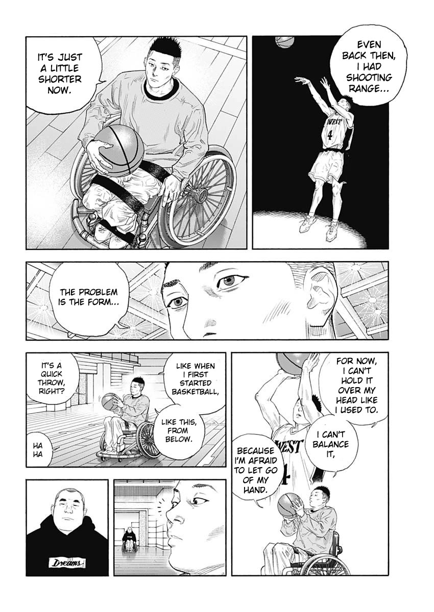 Read REAL Manga Online
