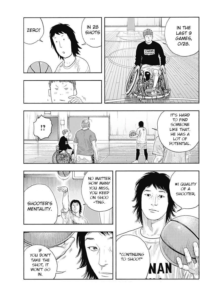 Read REAL Manga Online