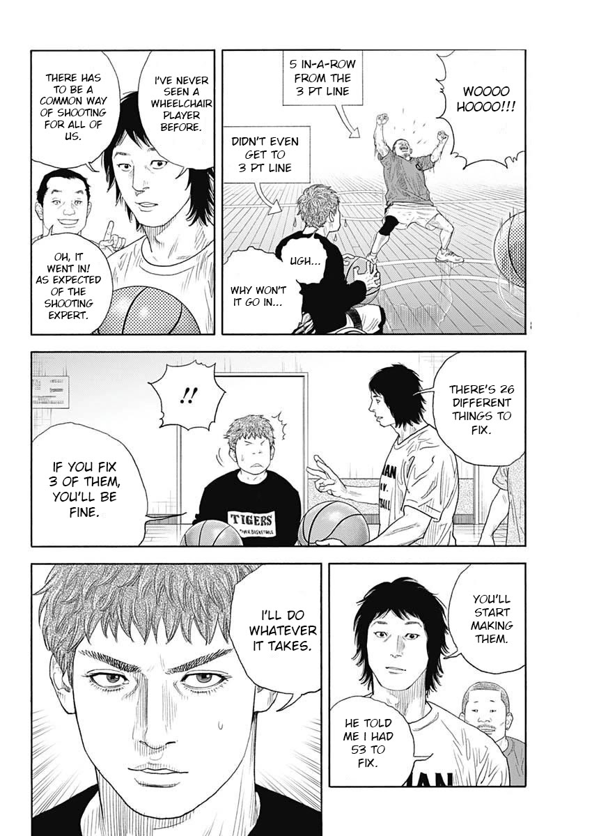 Read REAL Manga Online