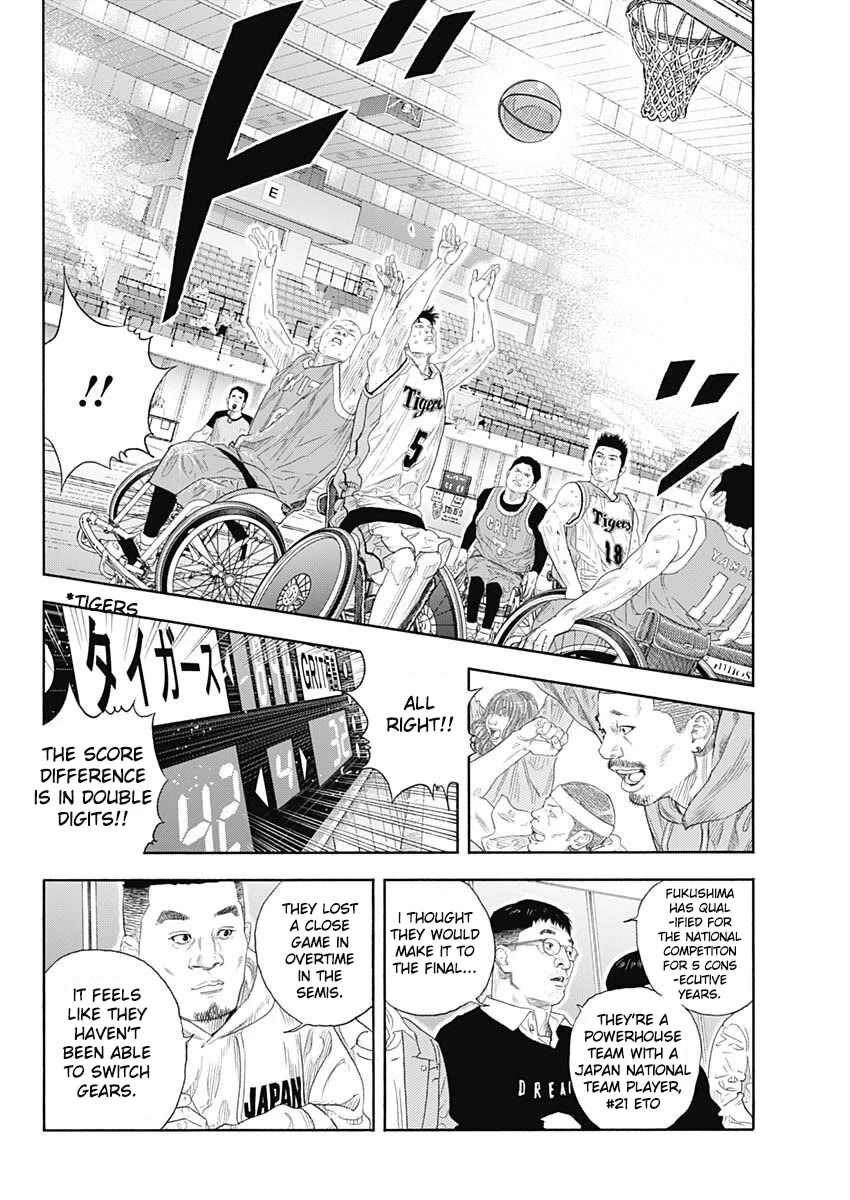 Read REAL Manga Online