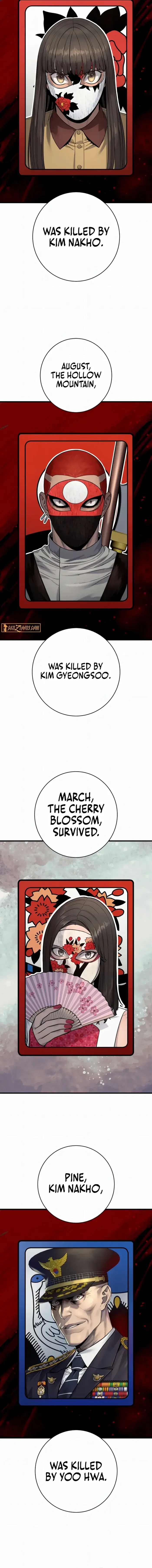 Read Return of the Bloodthirsty Police Manga Online