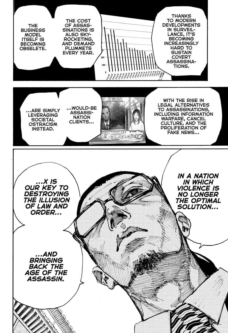 Read Sakamoto Days  Manga Online