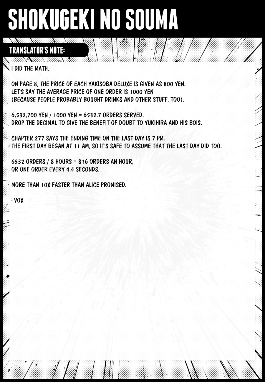 Read Shokugeki no Soma Manga Online