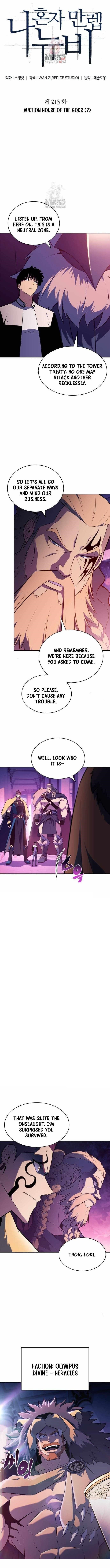 Read Solo Max Level Newbie Manga Online