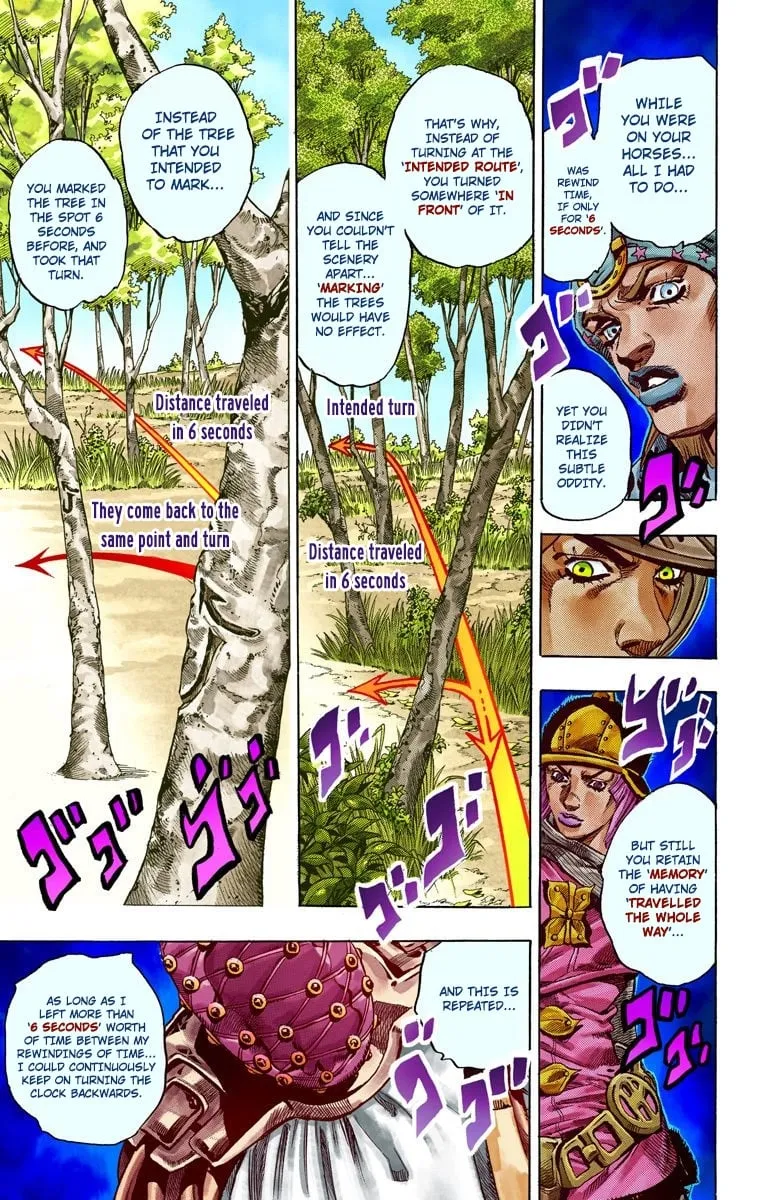 Read Steel Ball Run Manga Online