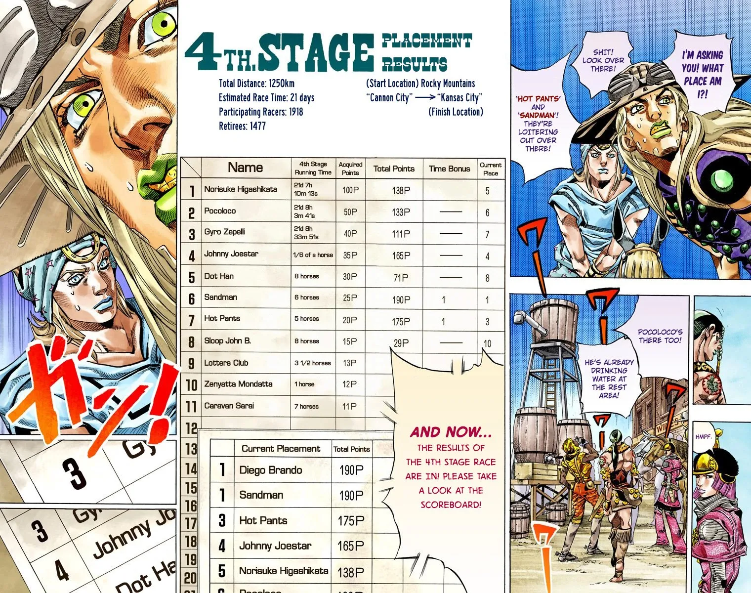 Read Steel Ball Run Manga Online