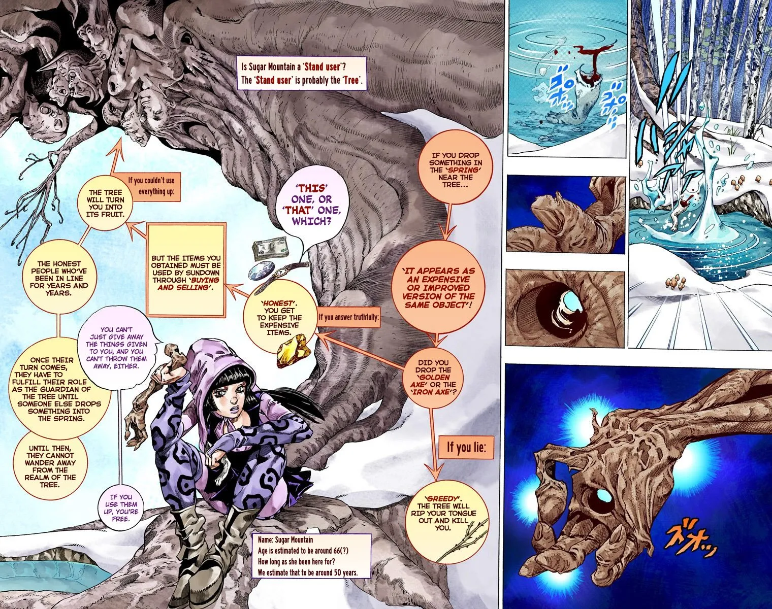 Read Steel Ball Run Manga Online