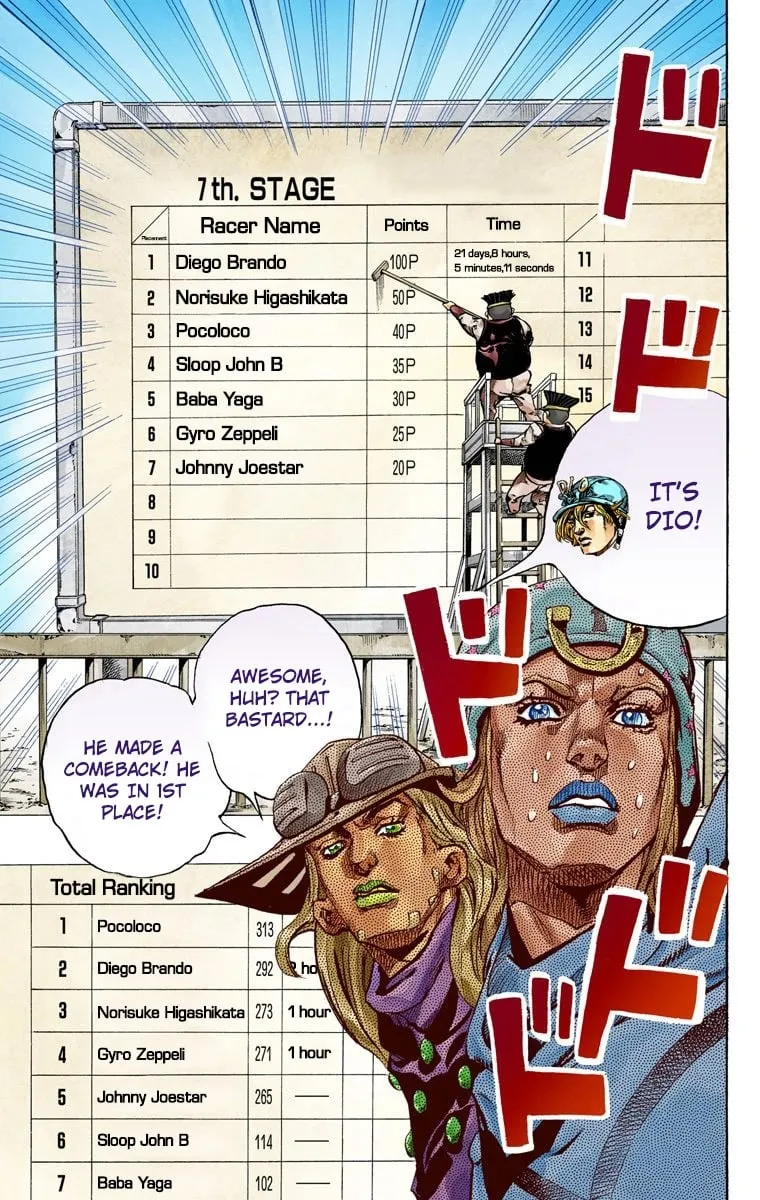 Read Steel Ball Run Manga Online