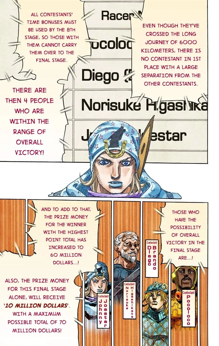 Read Steel Ball Run Manga Online