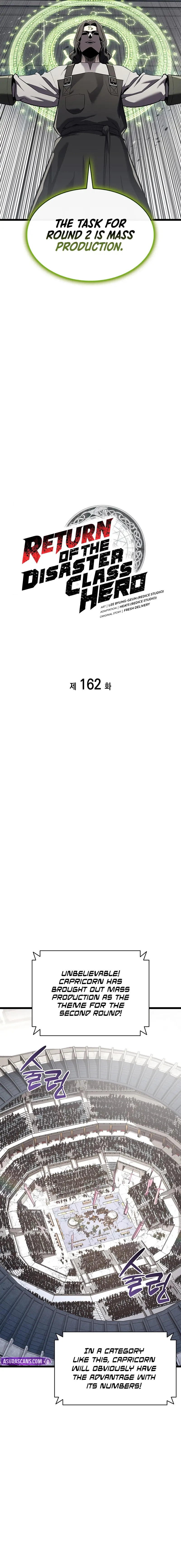 Read The Return of the Disaster Class Hero Manga Online