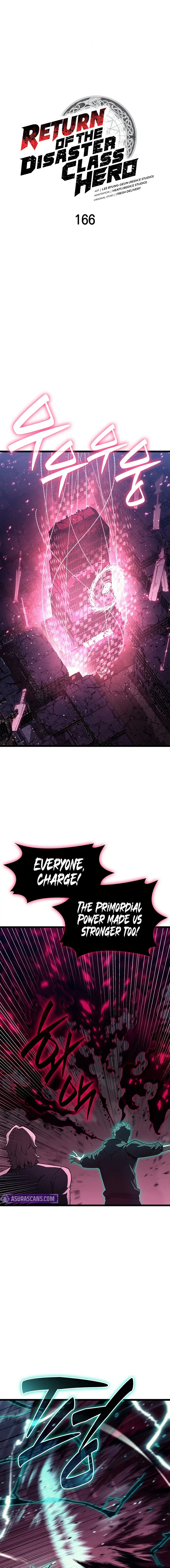 Read The Return of the Disaster Class Hero Manga Online