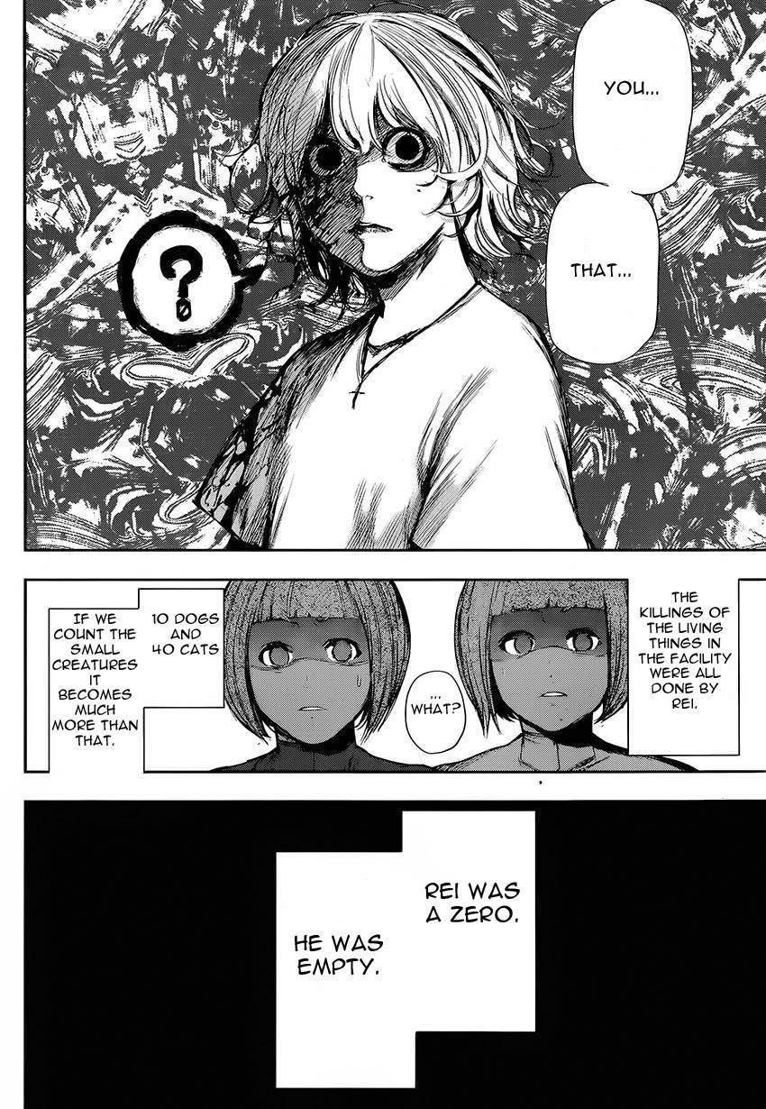 Read Tokyo Ghoul Manga Online
