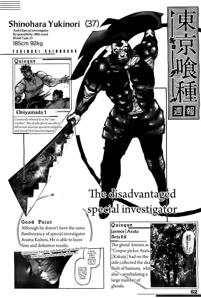 Read Tokyo Ghoul Manga Online